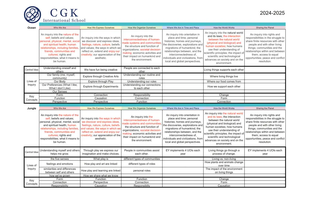 IB Education | CGK International School Yokohama