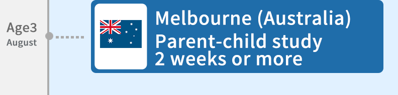 Melbourne (Australia), Parent-child study, 2 weeks or more