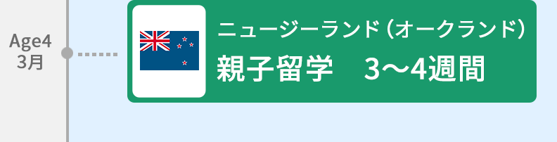 ニュージーランド(オークランド)親子留学　3～4週間