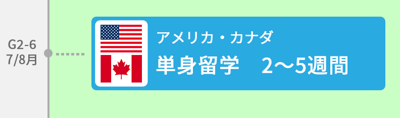 アメリカ・カナダ単独留学　2～5週間